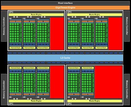 Спецификации GTX 465, окончательный вариант 